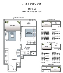 Botanique At Bartley (D19), Condominium #203943381